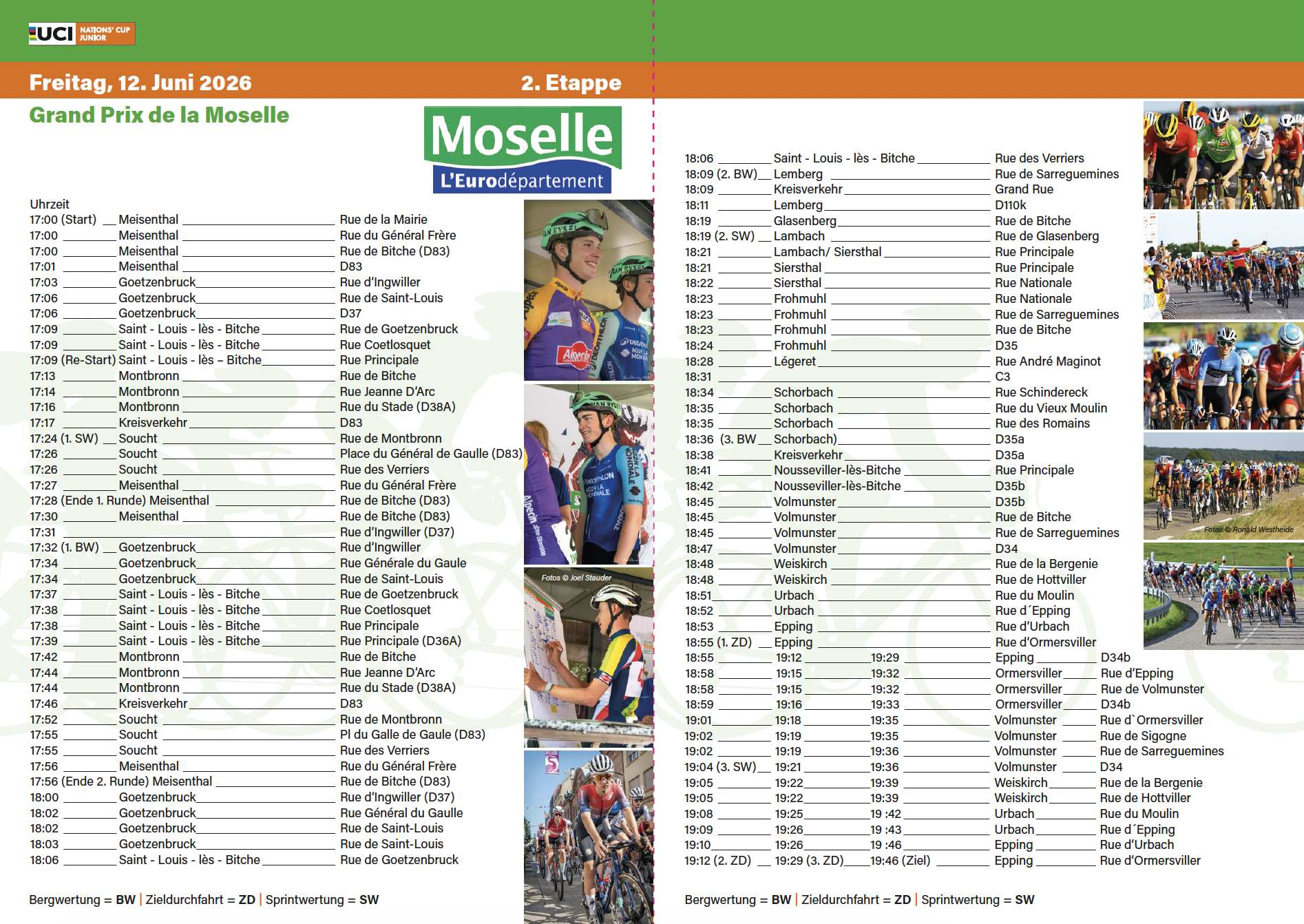 2ème étape Trofeo.png (2.53 MB)
